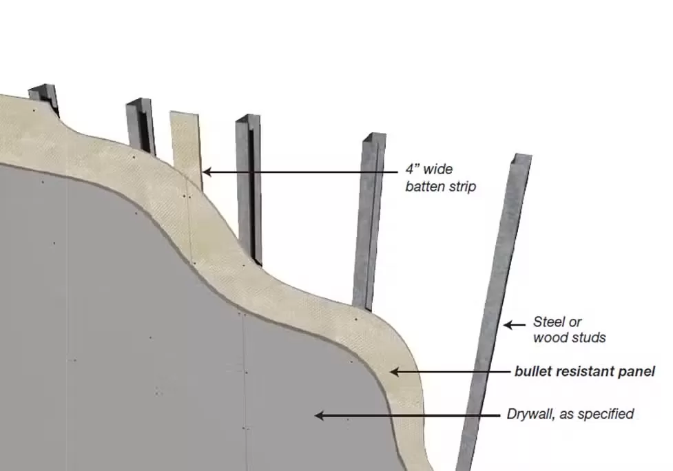 Architectural resilience consulting for Northern NJ home security fortification